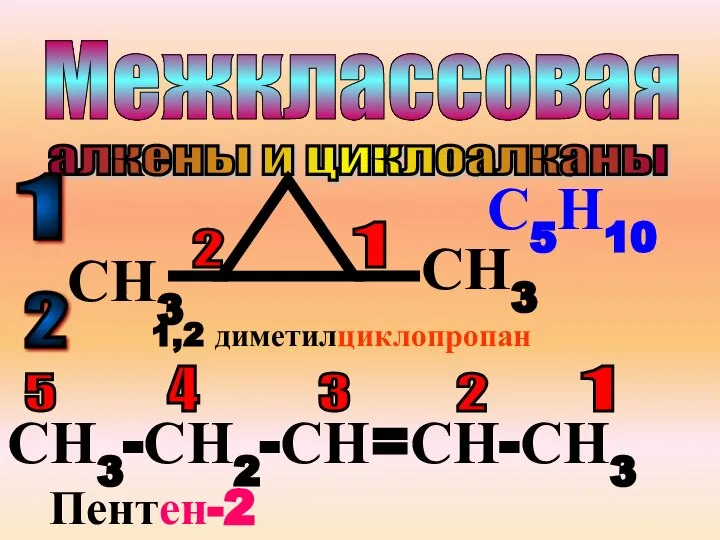 Межклассовая алкены и циклоалканы СН3 СН3 1,2 диметилциклопропан СН3-СН2-СН=СН-СН3 5 4 3