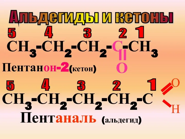 Альдегиды и кетоны СН3-СН2-СН2-С-СН3 О 5 4 3 2 1 Пентанон-2(кетон) СН3-СН2-СН2-СН2-С