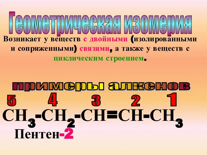 Геометрическая изомерия Возникает у веществ с двойными (изолированными и сопряженными) связями, а