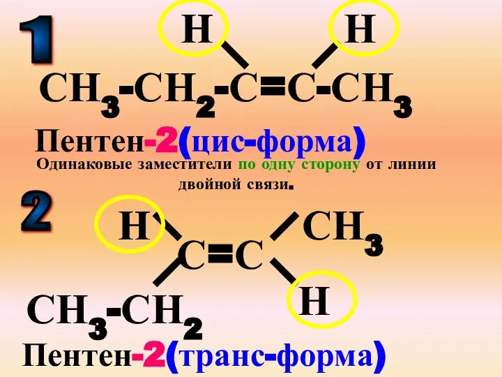 СН3-СН2-С=С-СН3 Пентен-2(цис-форма) Н Н Одинаковые заместители по одну сторону от линии двойной