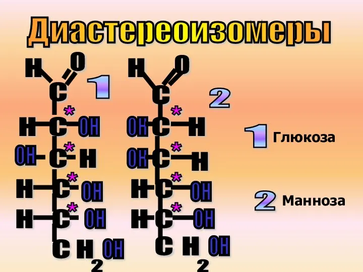 Диастереоизомеры С С С С С С С С С С С