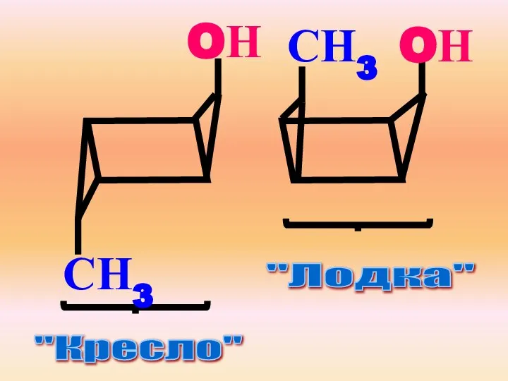 "Кресло" "Лодка" OН OН СН3 СН3