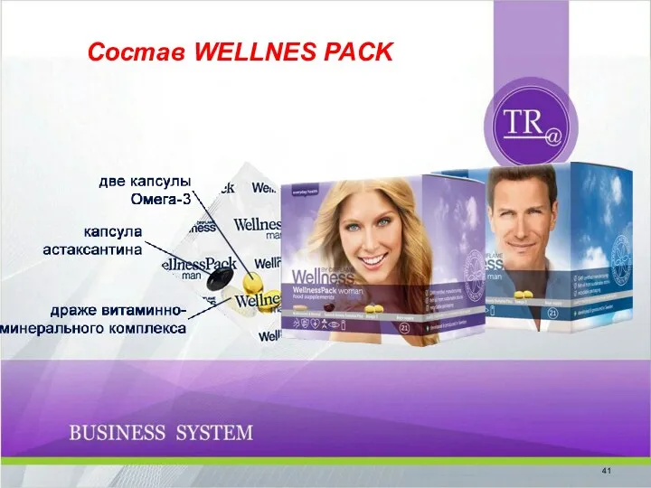 Состав WELLNES PACK 41