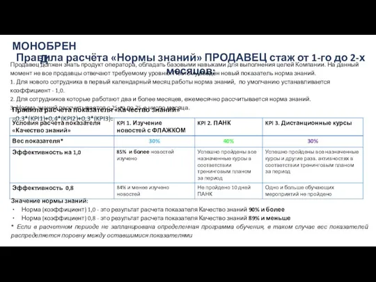 МОНОБРЕНД Правила расчёта «Нормы знаний» ПРОДАВЕЦ стаж от 1-го до 2-х месяцев: