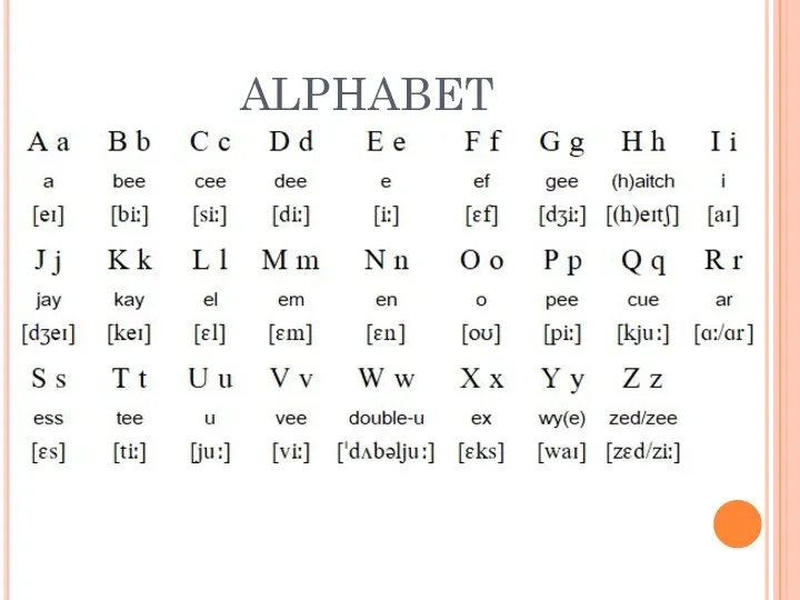 ALPHABET