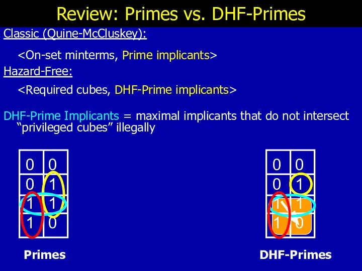 Review: Primes vs. DHF-Primes Classic (Quine-McCluskey): Hazard-Free: DHF-Prime Implicants = maximal implicants