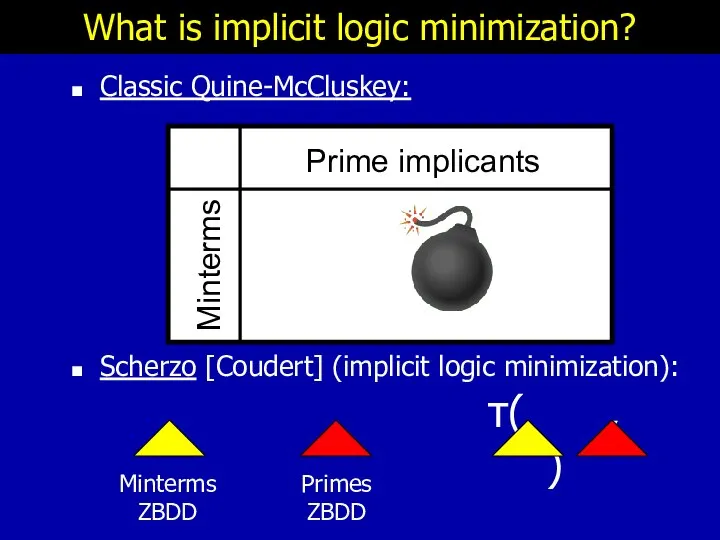 What is implicit logic minimization? Classic Quine-McCluskey: Scherzo [Coudert] (implicit logic minimization): ?