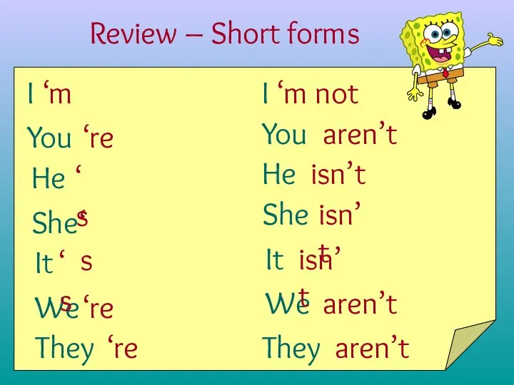 Review – Short forms I You He She It We They ‘m