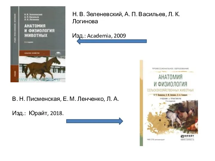 Н. В. Зеленевский, А. П. Васильев, Л. К. Логинова Изд.: Academia, 2009