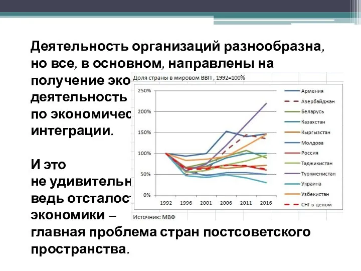 Деятельность организаций разнообразна, но все, в основном, направлены на получение экономической выгоды