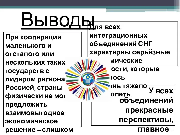 Выводы Для всех интеграционных объединений СНГ характерны серьёзные экономические сложности, которые оказалось