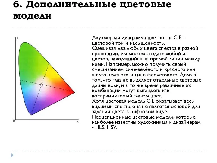 6. Дополнительные цветовые модели Двухмерная диаграмма цветности CIE - цветовой тон и