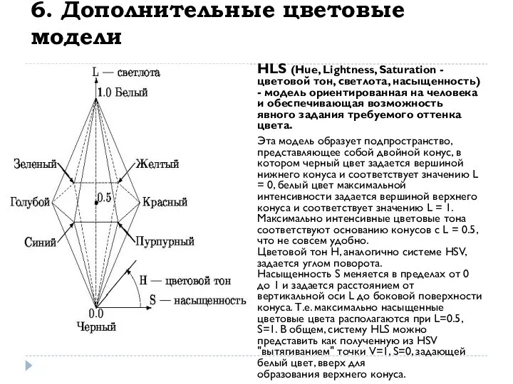 6. Дополнительные цветовые модели HLS (Hue, Lightness, Saturation - цветовой тон, светлота,