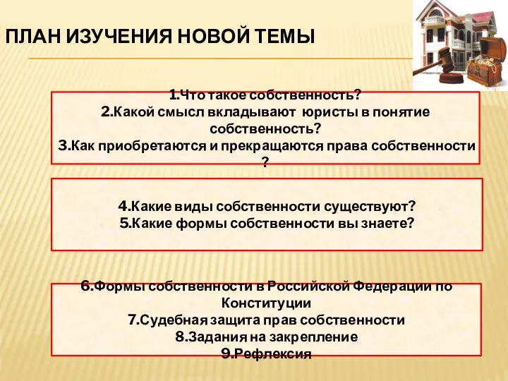 ПЛАН ИЗУЧЕНИЯ НОВОЙ ТЕМЫ 1.Что такое собственность? 2.Какой смысл вкладывают юристы в