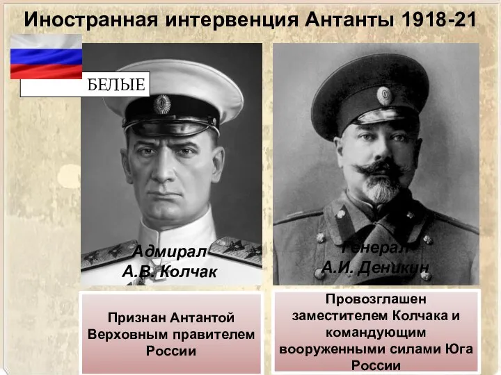 Иностранная интервенция Антанты 1918-21 Адмирал А.В. Колчак Генерал А.И. Деникин Признан Антантой