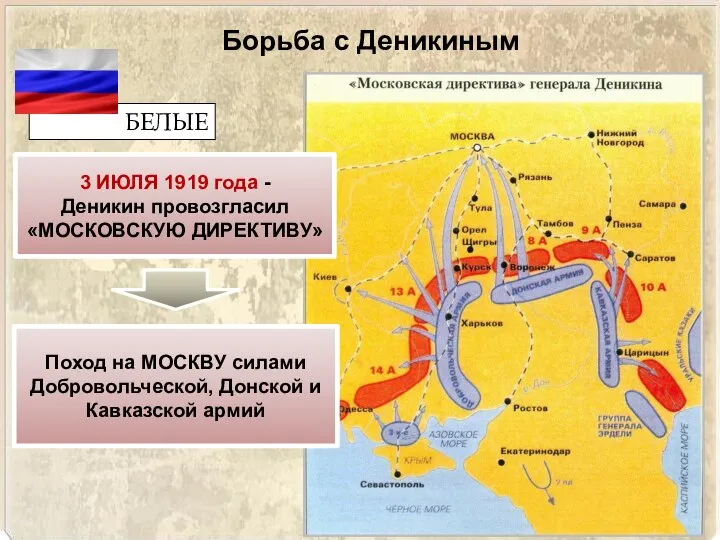 Борьба с Деникиным БЕЛЫЕ 3 ИЮЛЯ 1919 года - Деникин провозгласил «МОСКОВСКУЮ