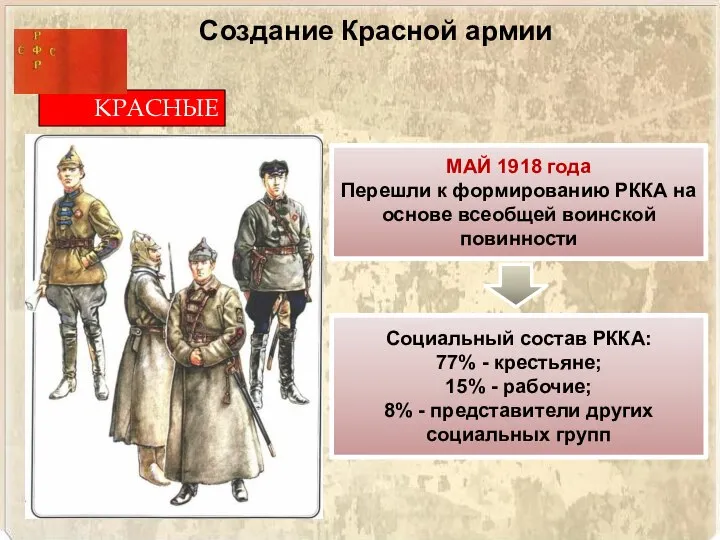 Создание Красной армии КРАСНЫЕ МАЙ 1918 года Перешли к формированию РККА на