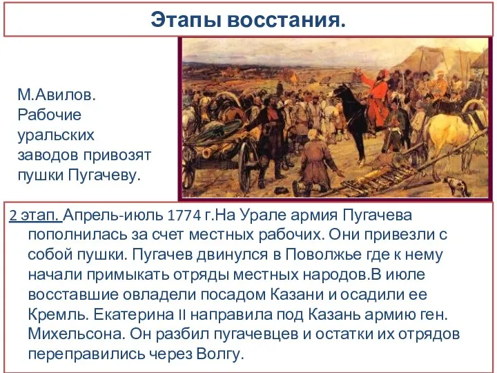 Этапы восстания. 2 этап. Апрель-июль 1774 г.На Урале армия Пугачева пополнилась за