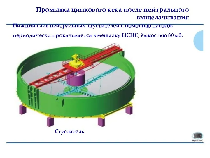 Промывка цинкового кека после нейтрального выщелачивания Нижний слив нейтральных сгустителей с помощью