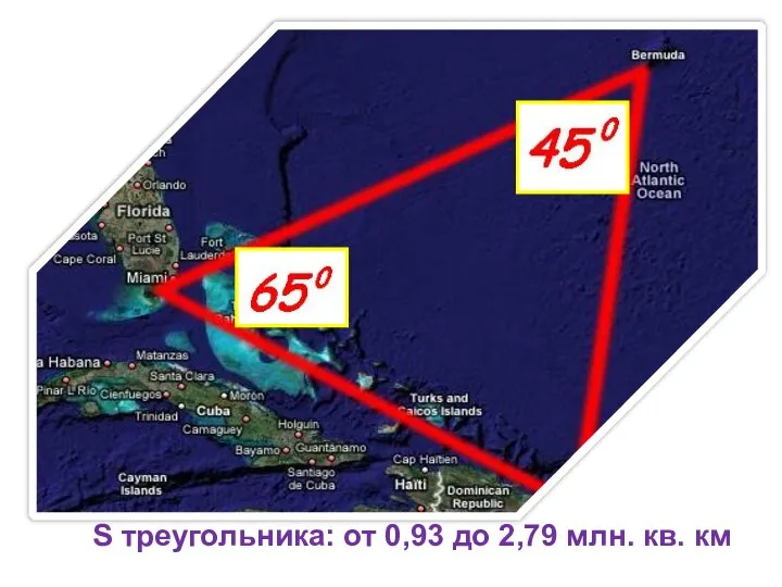S треугольника: от 0,93 до 2,79 млн. кв. км