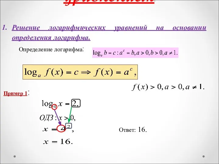 Уравнение, содержащее неизвестное под знаком логарифма или (и) в его основании, называется