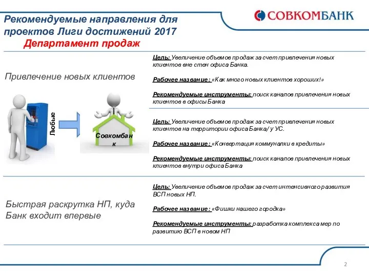 Рекомендуемые направления для проектов Лиги достижений 2017 Департамент продаж Привлечение новых клиентов