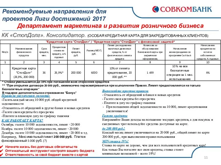 Рекомендуемые направления для проектов Лиги достижений 2017 Департамент маркетинга и развития розничного