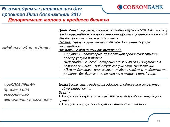 Рекомендуемые направления для проектов Лиги достижений 2017 Департамент малого и среднего бизнеса