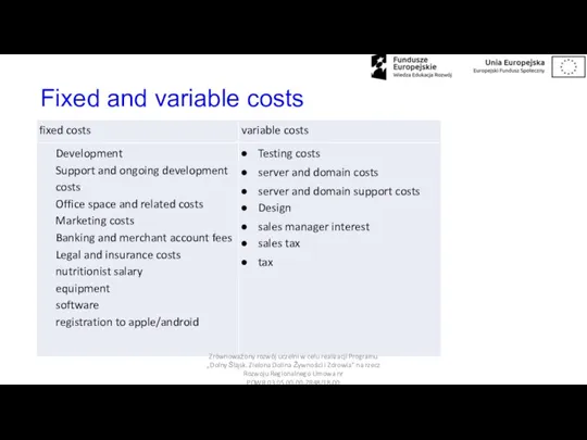 Fixed and variable costs Zrównoważony rozwój uczelni w celu realizacji Programu „Dolny