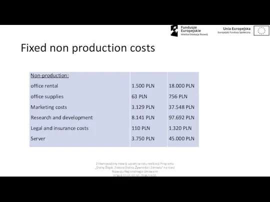 Fixed non production costs Zrównoważony rozwój uczelni w celu realizacji Programu „Dolny