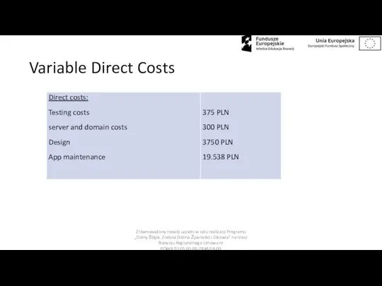 Variable Direct Costs Zrównoważony rozwój uczelni w celu realizacji Programu „Dolny Śląsk.