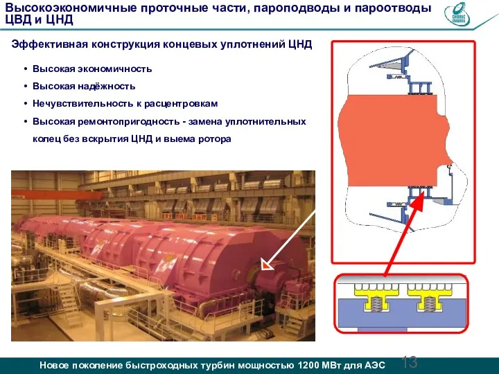 Высокая экономичность Высокая надёжность Нечувствительность к расцентровкам Высокая ремонтопригодность - замена уплотнительных