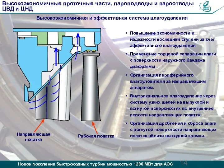 Повышение экономичности и надежности последней ступени за счет эффективного влагоудаления. Применение торцевой