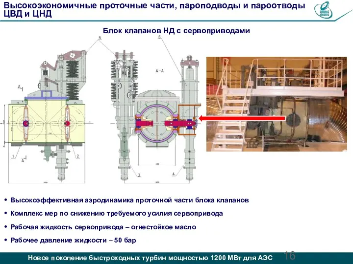 Блок клапанов НД с сервоприводами Высокоэкономичные проточные части, пароподводы и пароотводы ЦВД и ЦНД