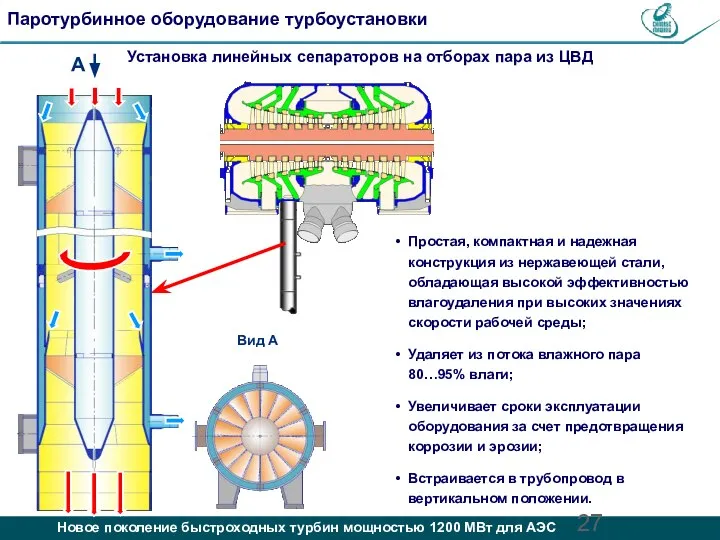 Простая, компактная и надежная конструкция из нержавеющей стали, обладающая высокой эффективностью влагоудаления