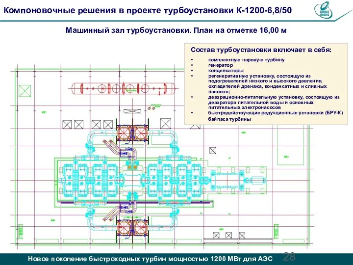 Машинный зал турбоустановки. План на отметке 16,00 м Компоновочные решения в проекте турбоустановки К-1200-6,8/50