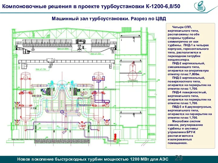 Компоновочные решения в проекте турбоустановки К-1200-6,8/50 Четыре СПП, вертикального типа, расположены по