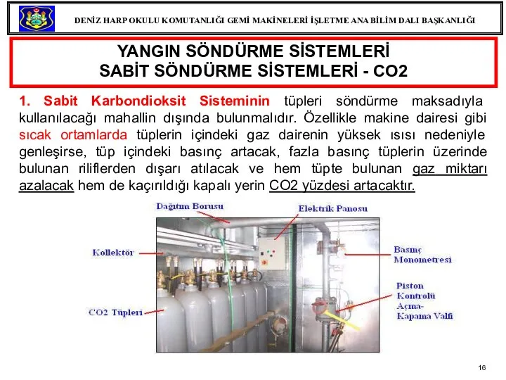 YANGIN SÖNDÜRME SİSTEMLERİ SABİT SÖNDÜRME SİSTEMLERİ - CO2 1. Sabit Karbondioksit Sisteminin