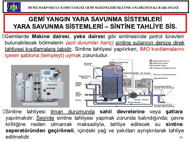 GEMİ YANGIN YARA SAVUNMA SİSTEMLERİ YARA SAVUNMA SİSTEMLERİ – SİNTİNE TAHLİYE SİS.