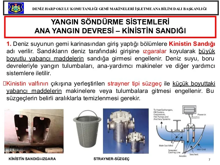 YANGIN SÖNDÜRME SİSTEMLERİ ANA YANGIN DEVRESİ – KİNİSTİN SANDIĞI 1. Deniz suyunun