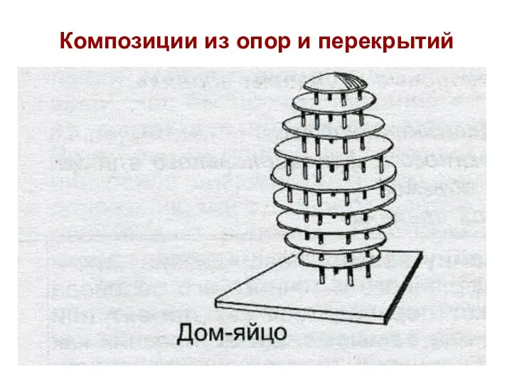 Композиции из опор и перекрытий