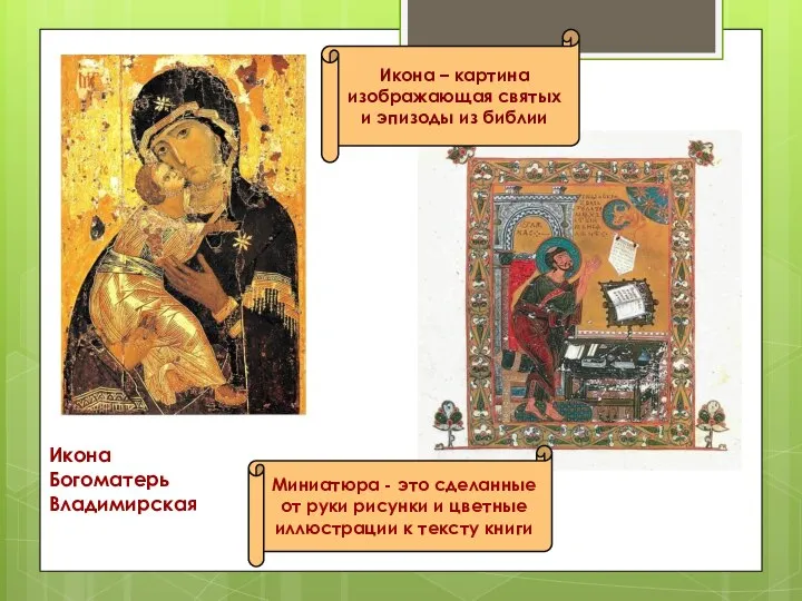 Икона Богоматерь Владимирская Икона – картина изображающая святых и эпизоды из библии