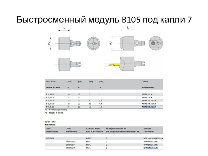 Быстросменный модуль B105 под капли 7