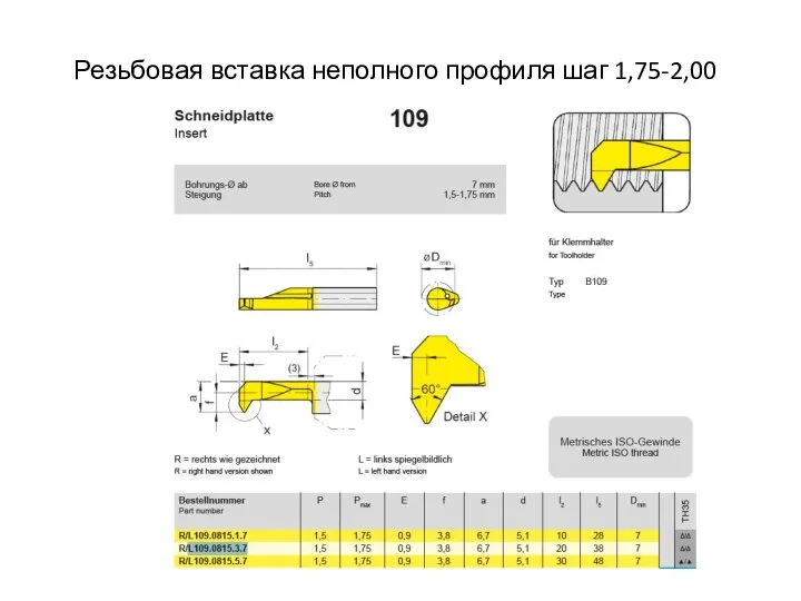 Резьбовая вставка неполного профиля шаг 1,75-2,00