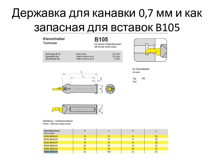 Державка для канавки 0,7 мм и как запасная для вставок B105