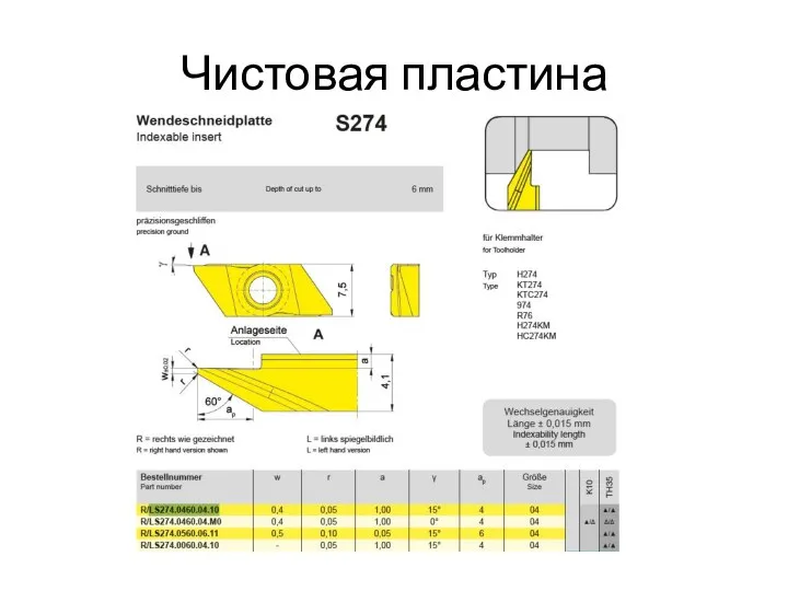 Чистовая пластина