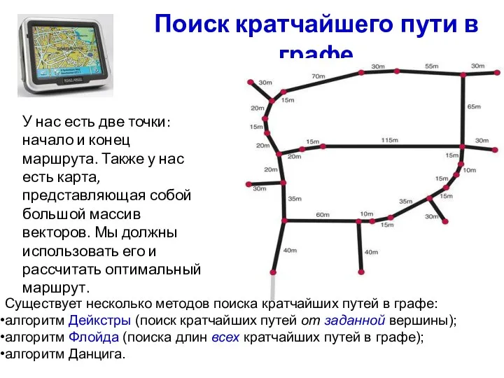 Поиск кратчайшего пути в графе У нас есть две точки: начало и