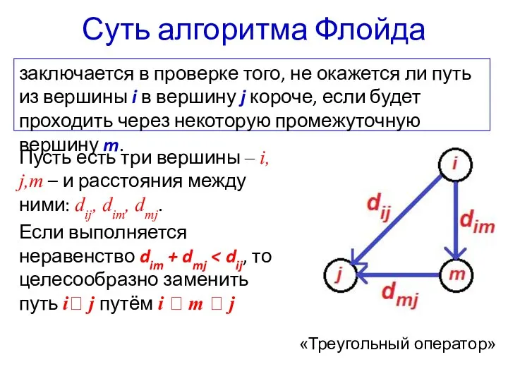 Суть алгоритма Флойда заключается в проверке того, не окажется ли путь из