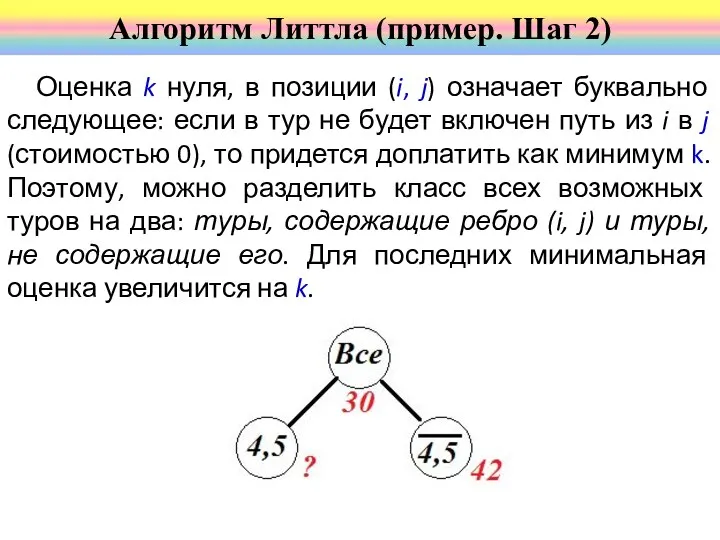 Оценка k нуля, в позиции (i, j) означает буквально следующее: если в