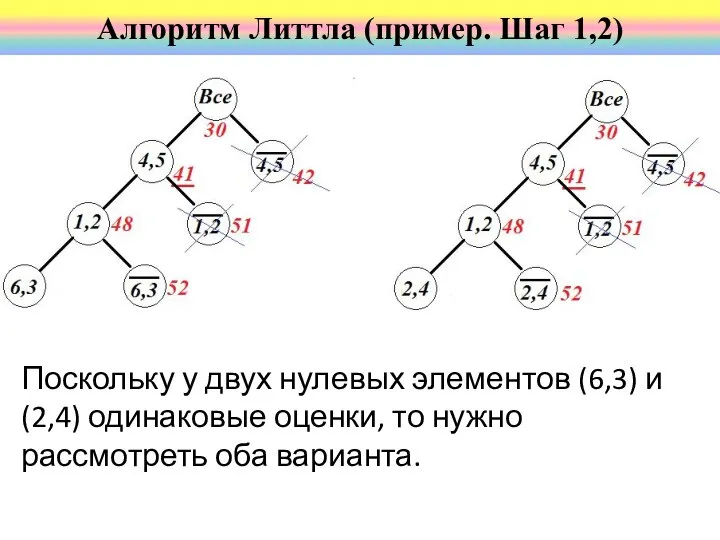 Поскольку у двух нулевых элементов (6,3) и (2,4) одинаковые оценки, то нужно